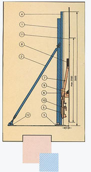 Hydraulic Tank Jacking Equipments