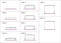 Working Principle of Bell Hydromatics