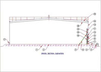 Working Principle of Bell Hydromatics