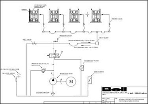 heavy duty transmission jack